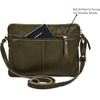 image:imageLeather Crossbody Bags for Women Small Soft Genuine Pebbled Sling Shoulder Handbag Crossover Purse with Full Adjustable Strap Cognac NappaOlive Nappa