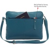 image:imageLeather Crossbody Bags for Women Small Soft Genuine Pebbled Sling Shoulder Handbag Crossover Purse with Full Adjustable Strap Cognac NappaTeal Nappa