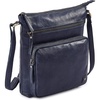 Midnight Navy Multi-wax